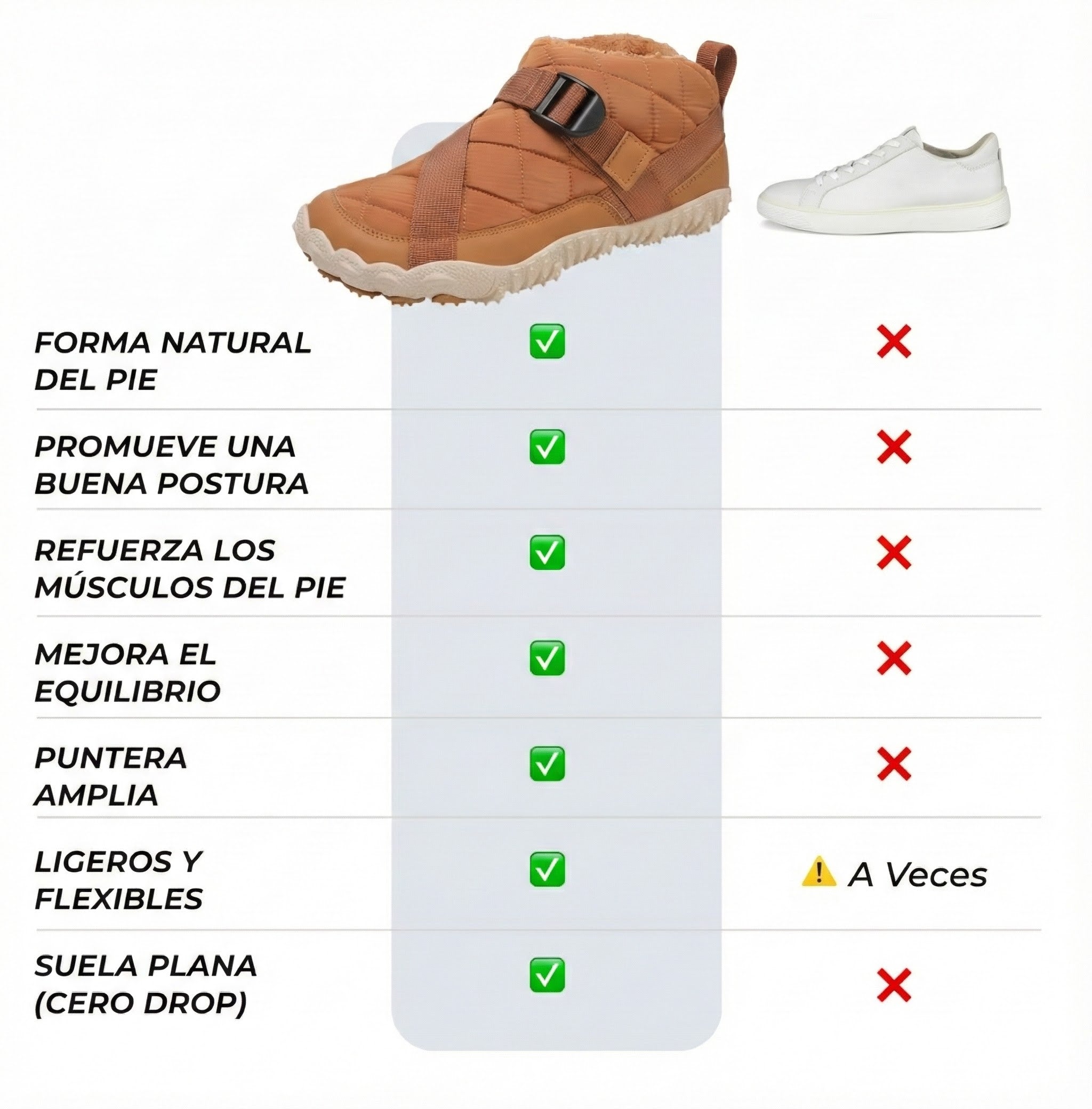Tego Evo: zapatos barefoot de invierno acolchados e impermeables