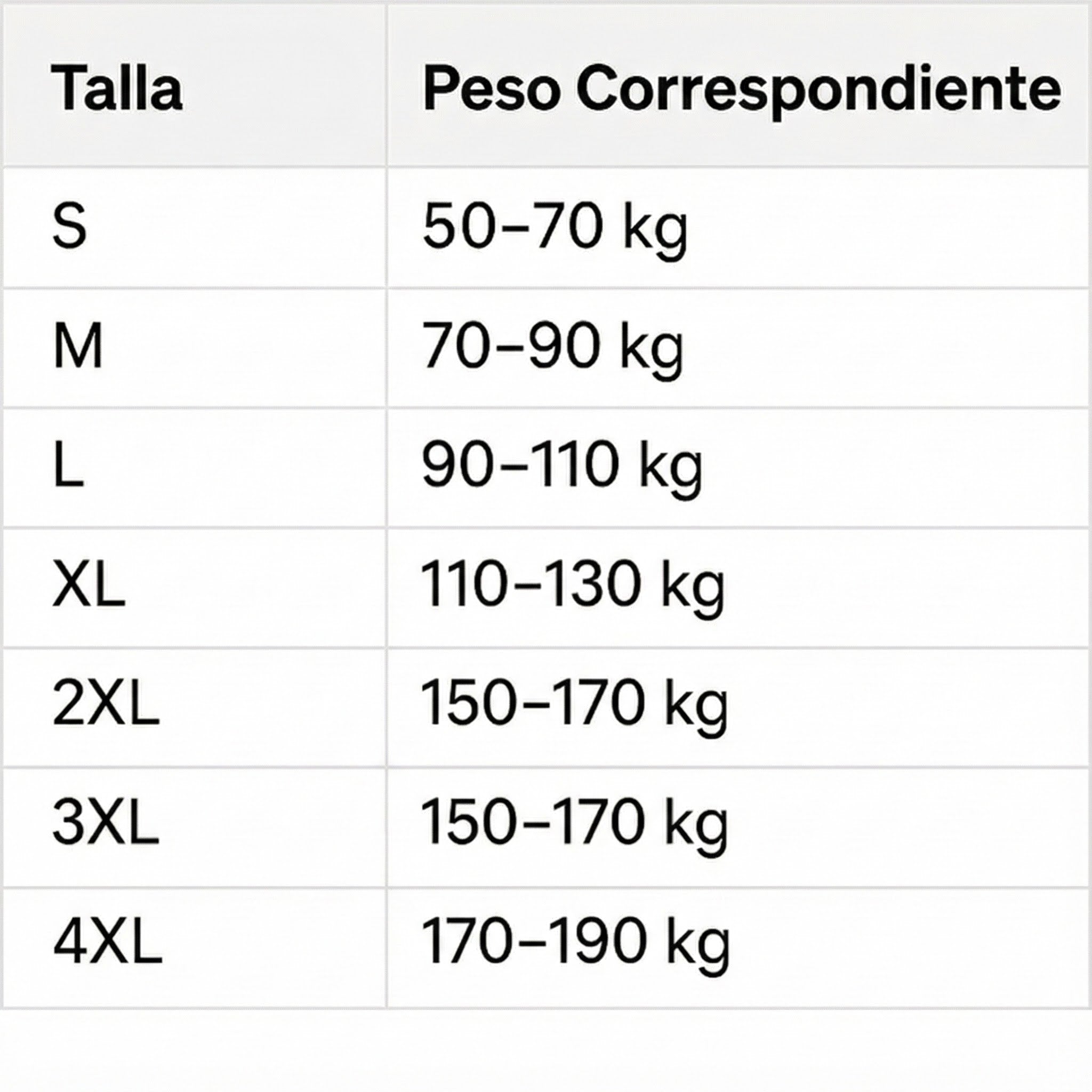 Diego™ V2: confianza, energía y fuerza