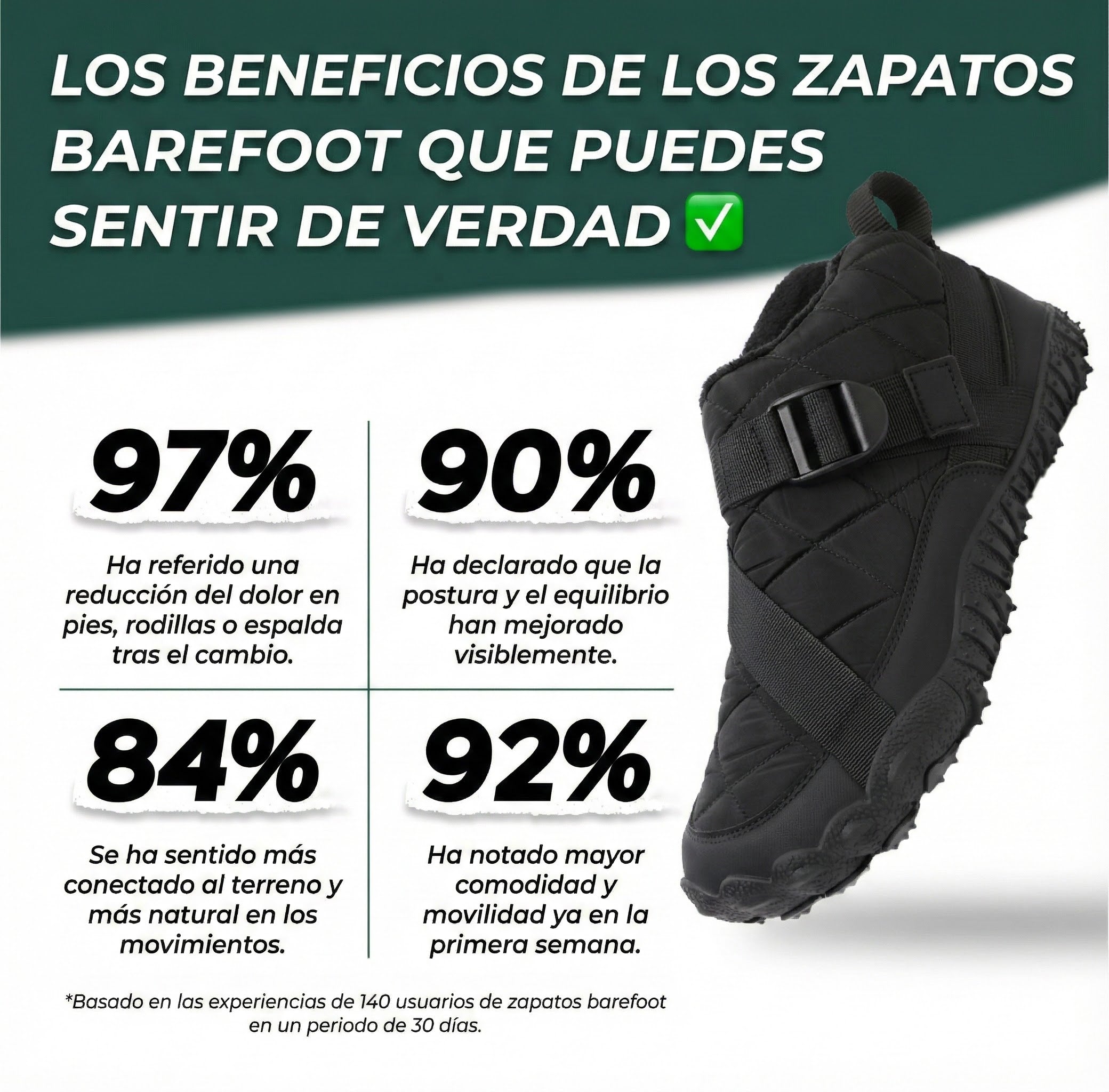 Tego Evo: zapatos barefoot de invierno acolchados e impermeables